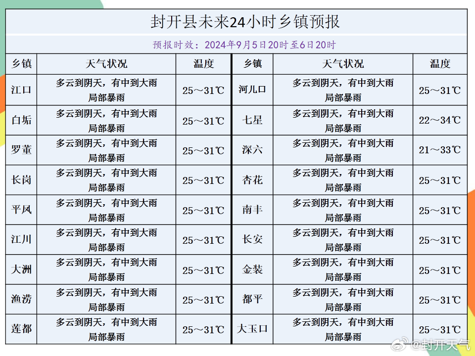 2025年1月21日 第4页