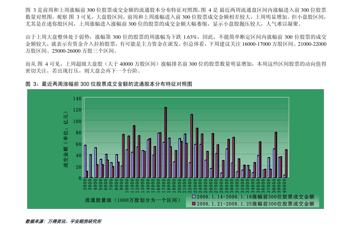 联系我们 第7页