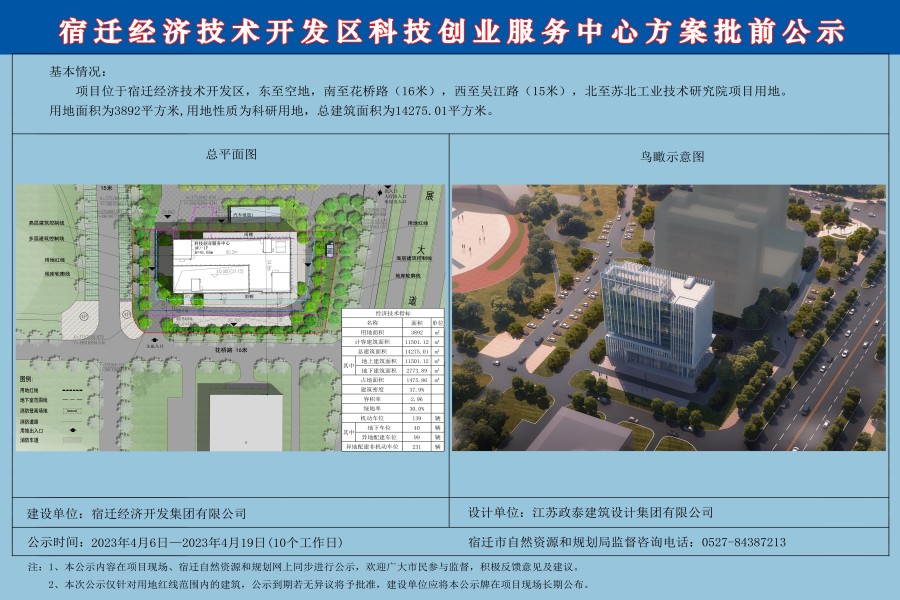 宿迁市行政审批办公室最新发展规划揭晓