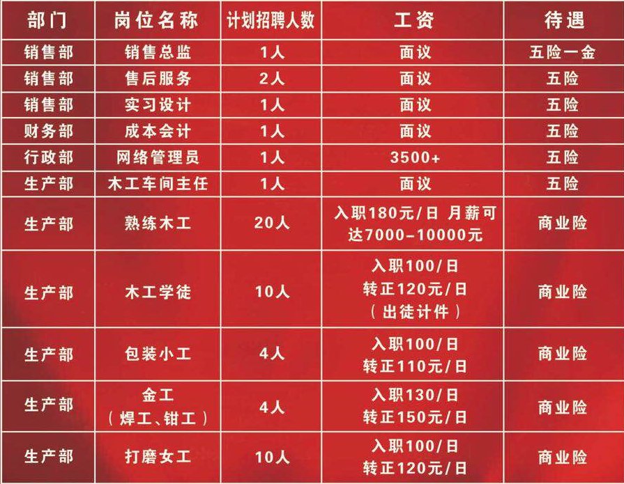 国木德村最新招聘信息全面解析