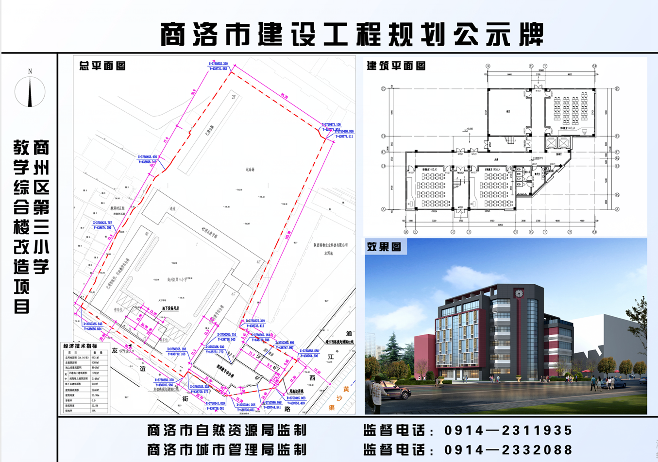 商洛市规划管理局最新项目概览