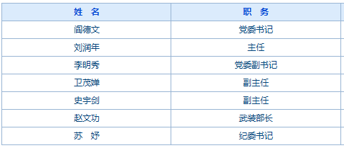 新香坊街道人事任命揭晓，塑造未来，激发新活力