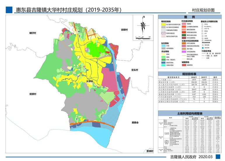 然隆村现代化发展规划，塑造乡村新面貌新篇章